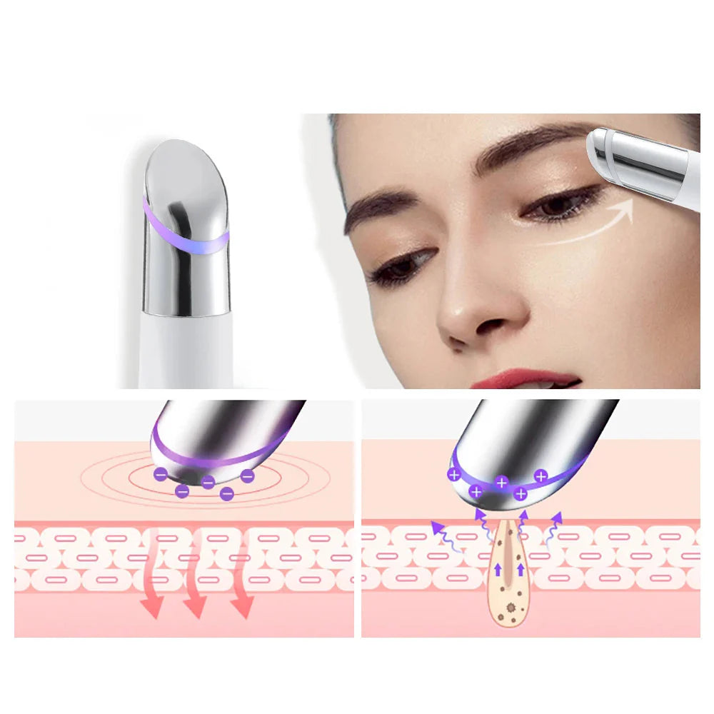 IPL Eye Tightening & Lifting Device
